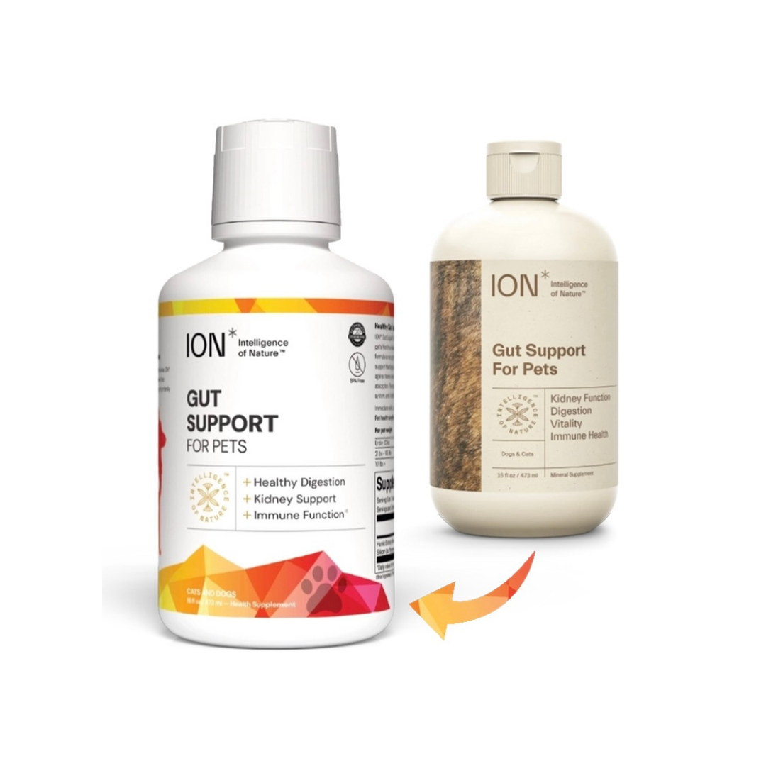 ION* | Soil-Derived Supplement for Gut Health + Toxin Defense + Nutrient Absorption