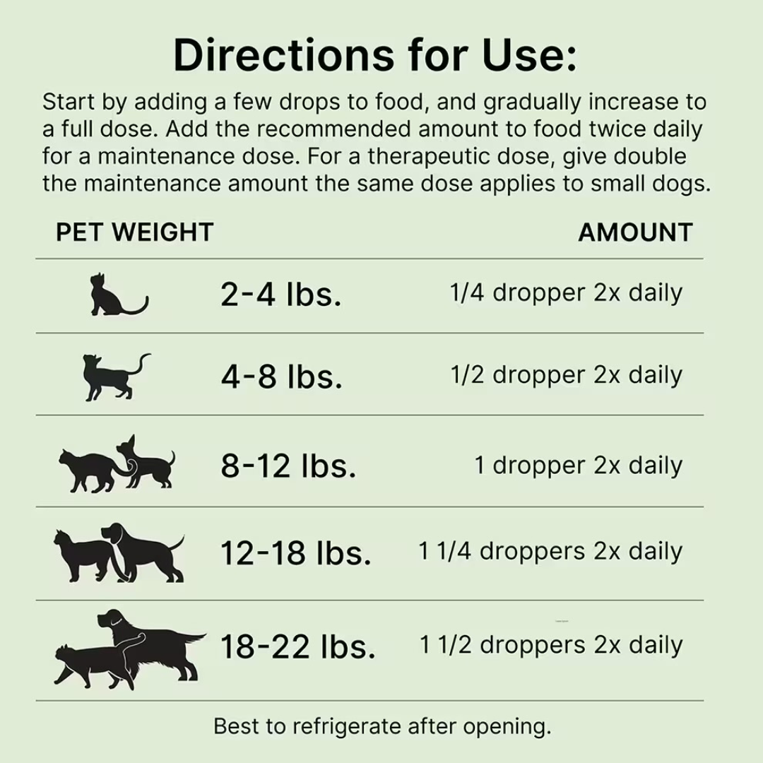 ProActive Paws Roe Mega DHA EPA | Phospholipid Omega-3 with Caviar Oil for Small Dogs
