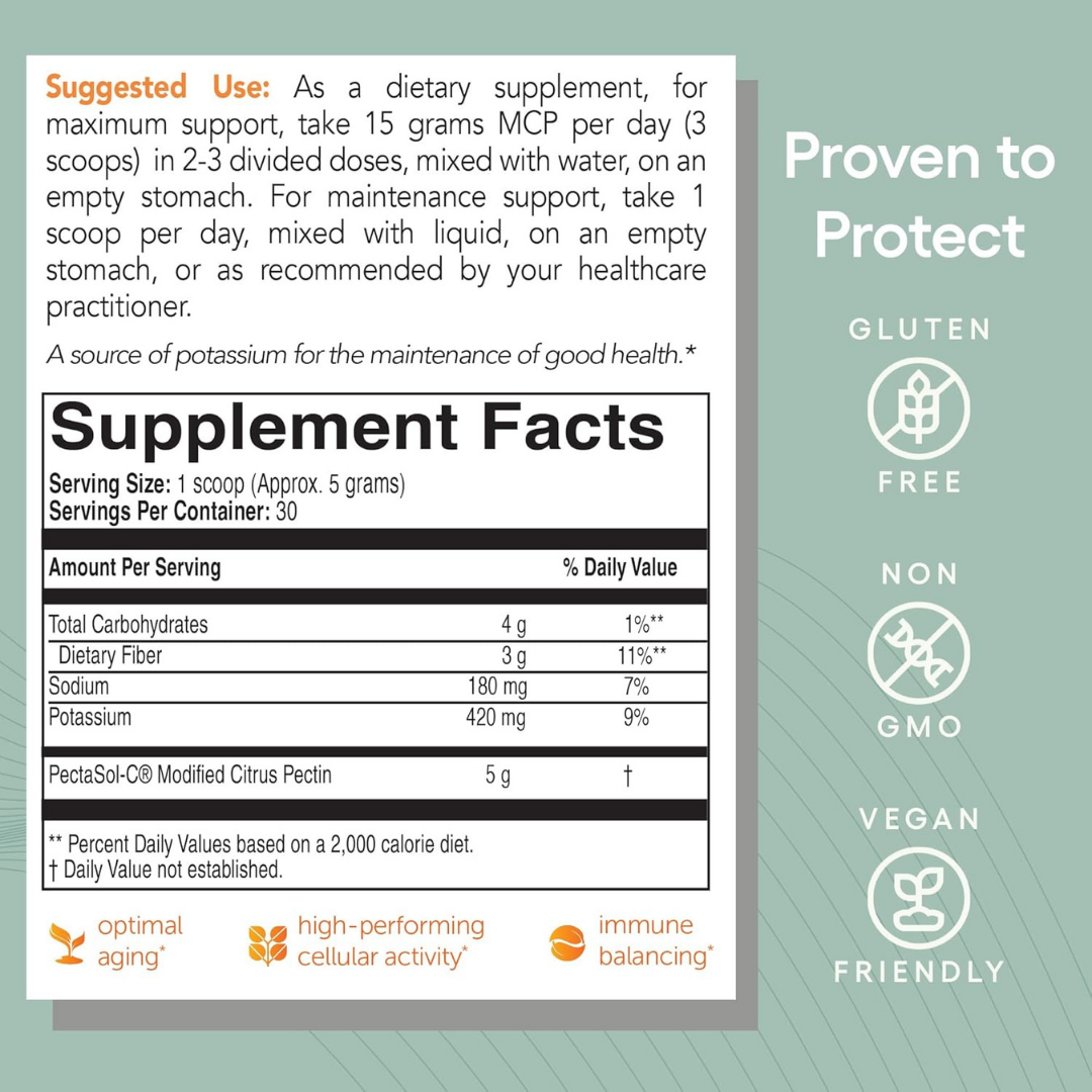 Pectasol Modified Citrus Pectin