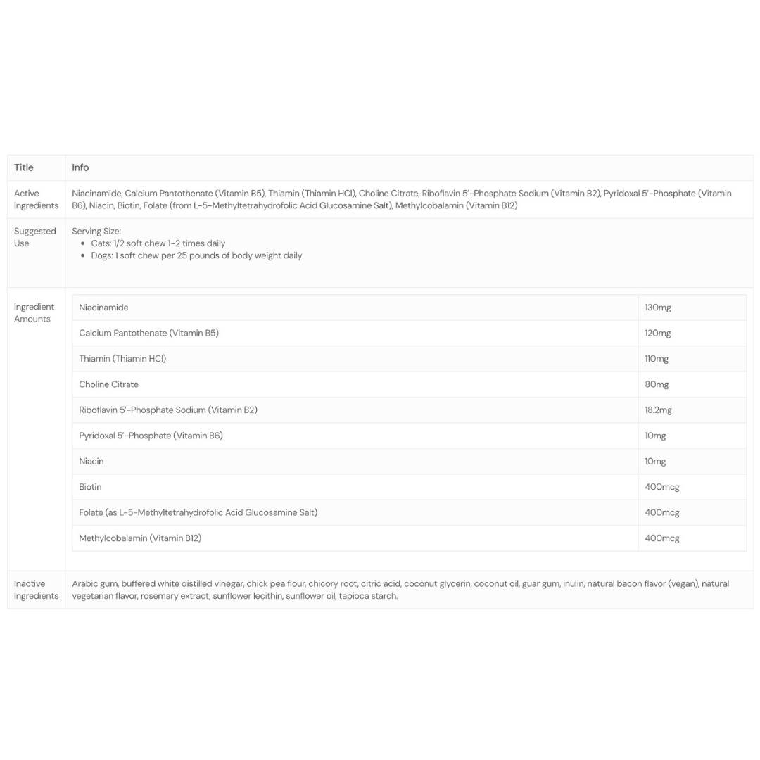 ThorneVet B-Complex Chews | Bioavailable B Vitamin Support