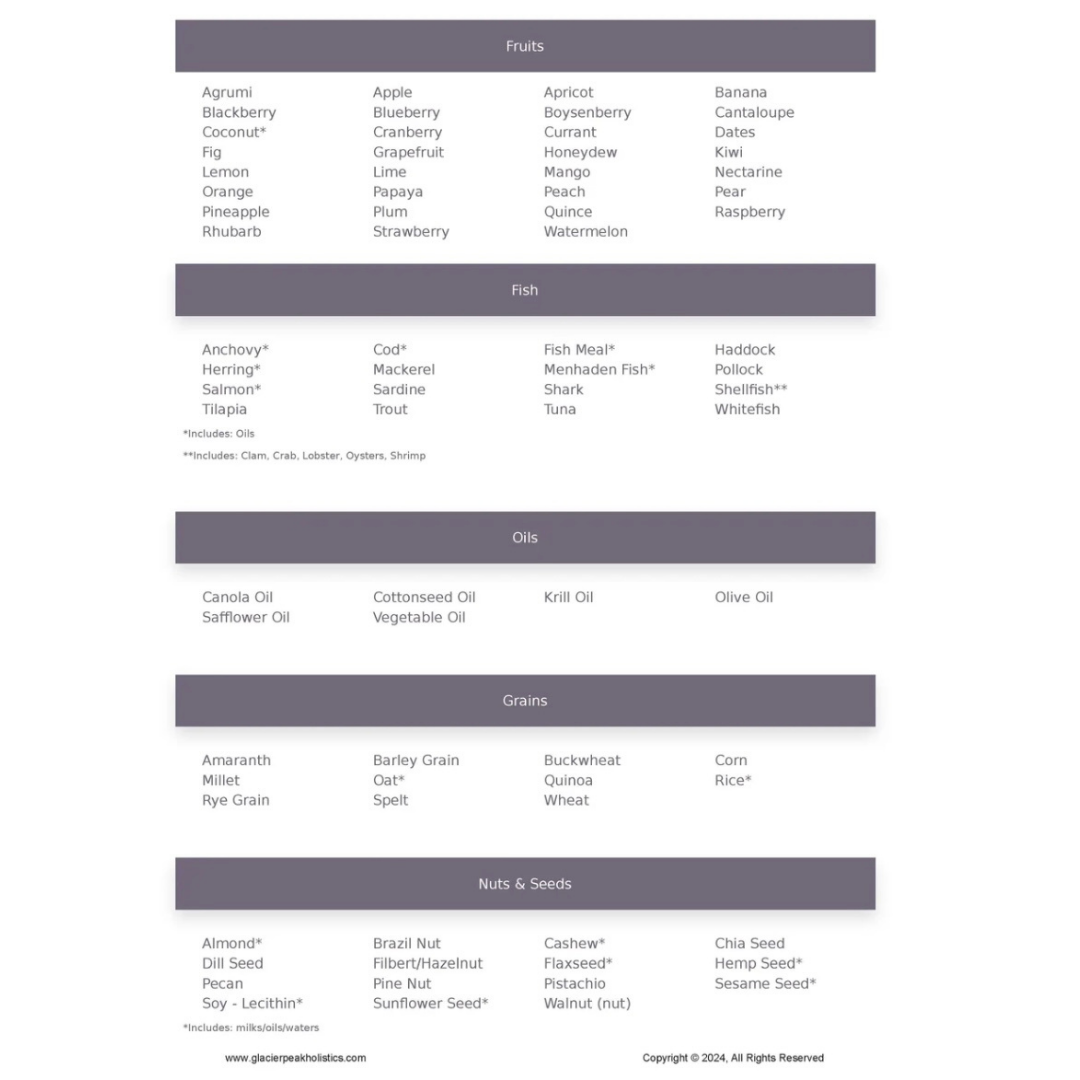 Glacier Peak Intolerance Test | Natural Sensitivity Assessment