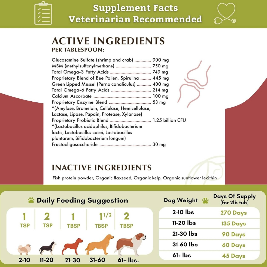 Wholistic Pet Organics Joint Mobility GLM | Multivitamin + Joint Support + Green Lipped Mussels