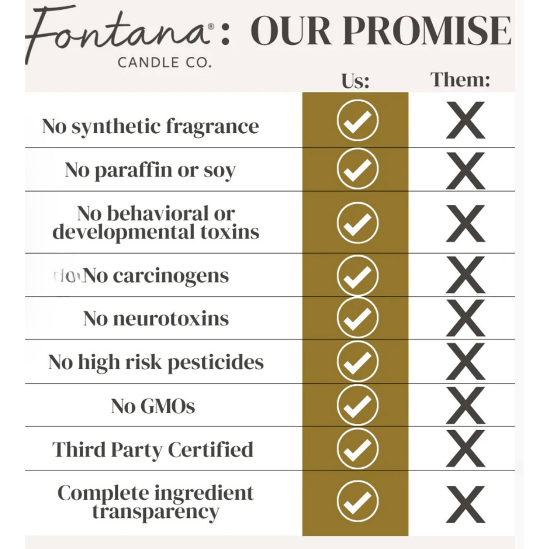 Fontana Essential Oil Candle | Ginger Chai