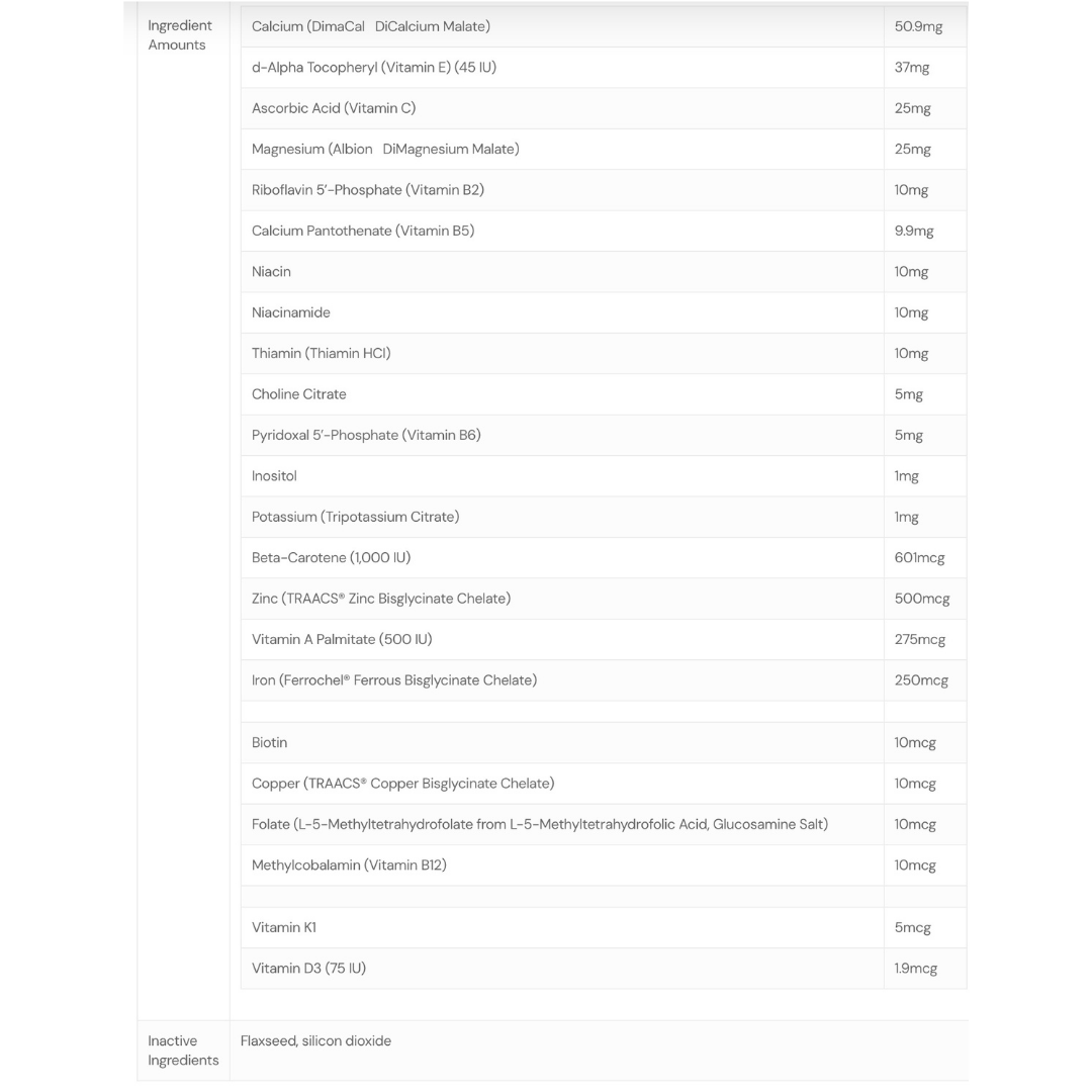 ThorneVet Canine Basic Nutrients | Comprehensive Multivitamin