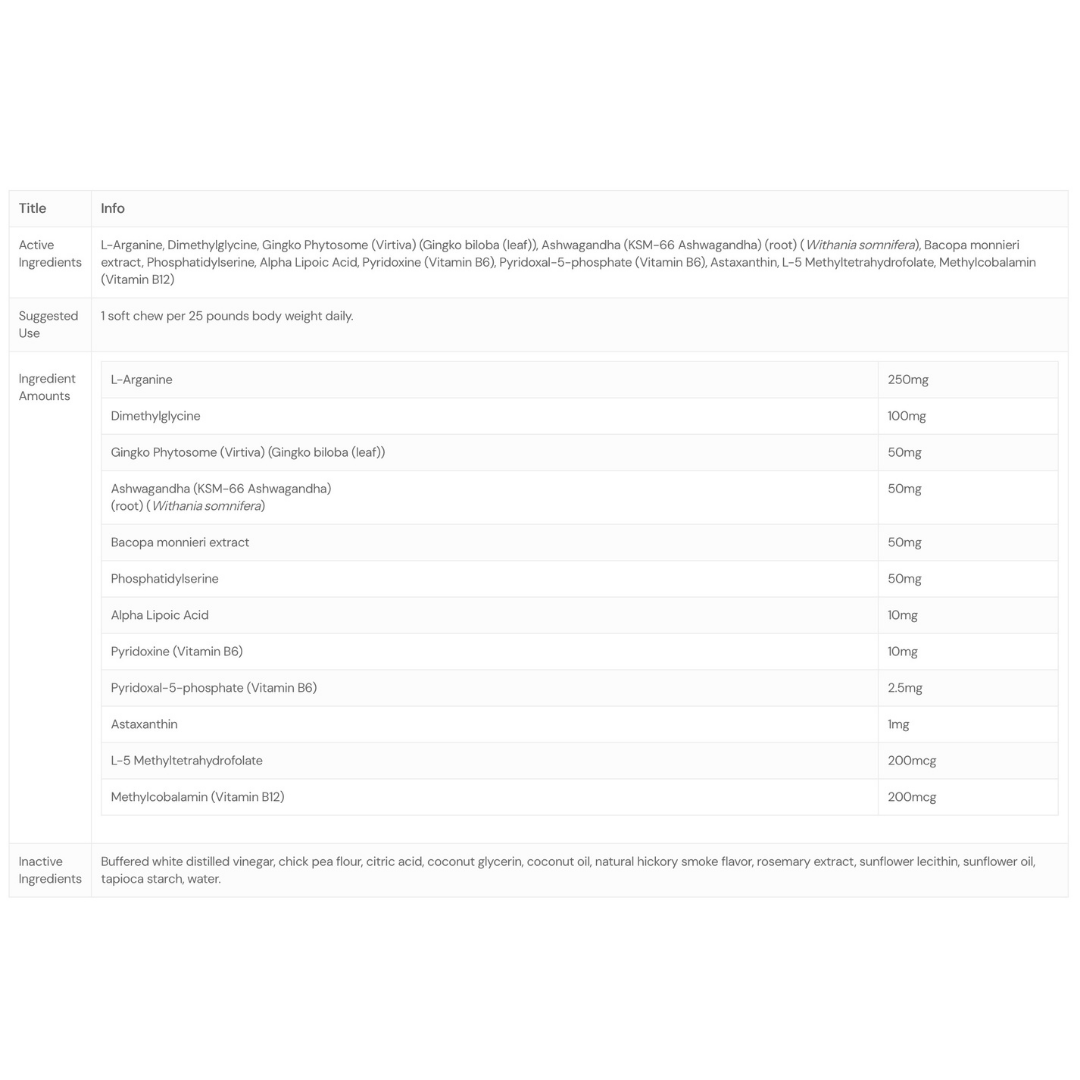 ThorneVet Canine Cognitive Support | Brain Health + Memory Support