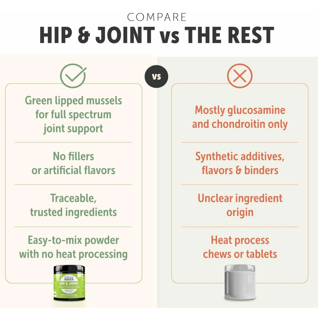 Four Leaf Rover Hip & Joint | Mobility + Joint Support