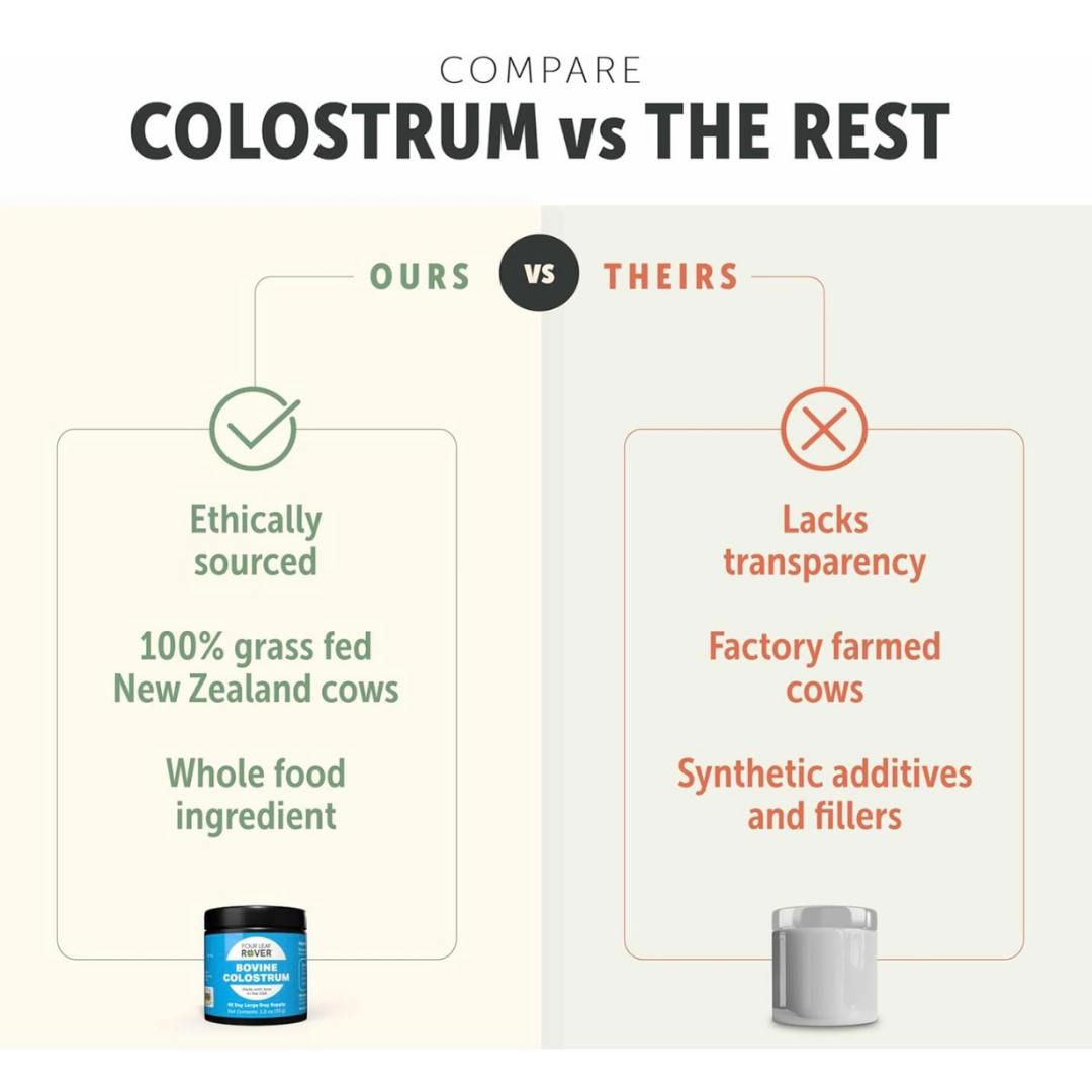Four Leaf Rover Bovine Colostrum | Immune + Allergy Support