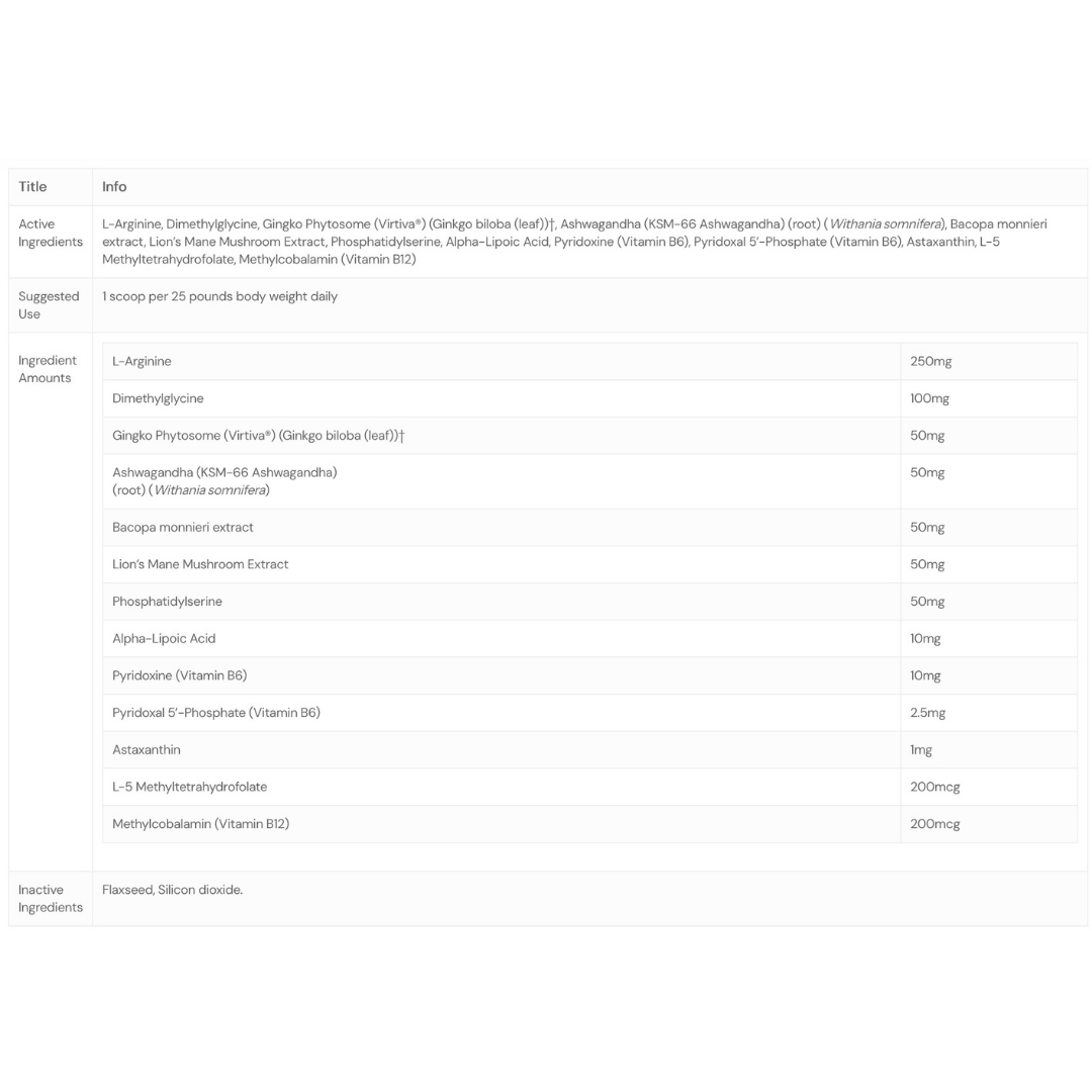 ThorneVet Canine Cognitive Support | Brain Health + Memory Support