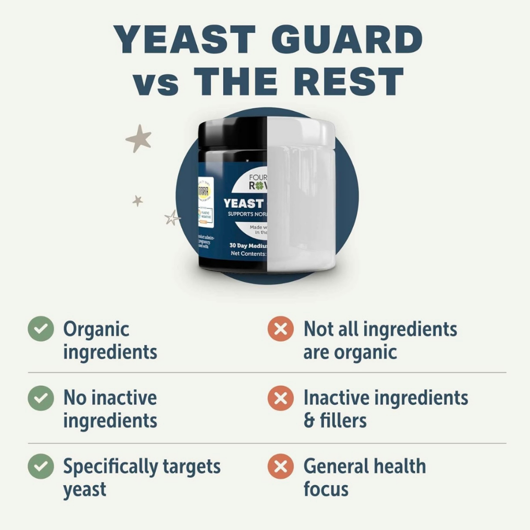 Four Leaf Rover Yeast Guard | Natural Anti-Fungal + Yeast Support