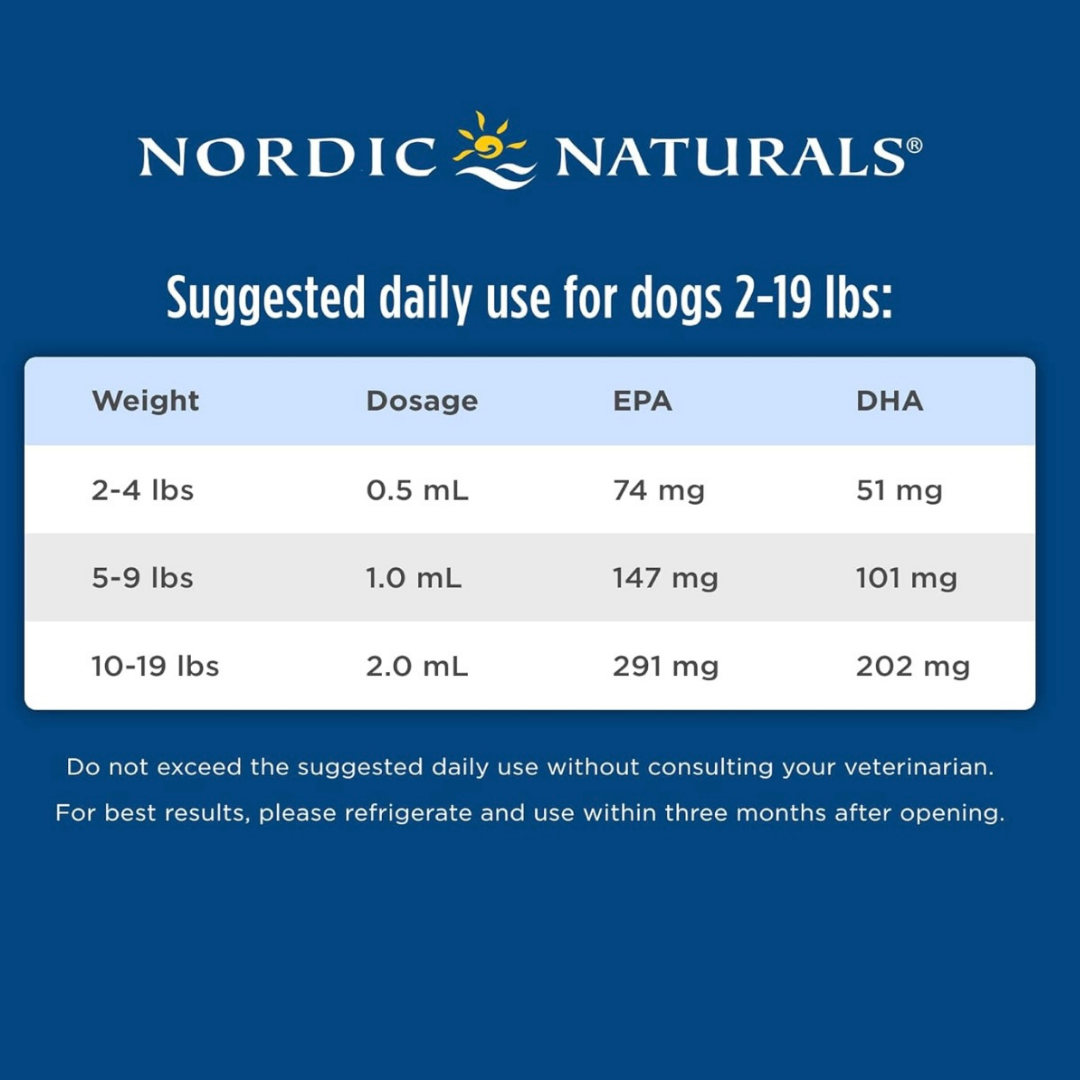 Nordic Naturals Omega-3 Pet | High-Quality + Sustainably Sourced Fish Oil