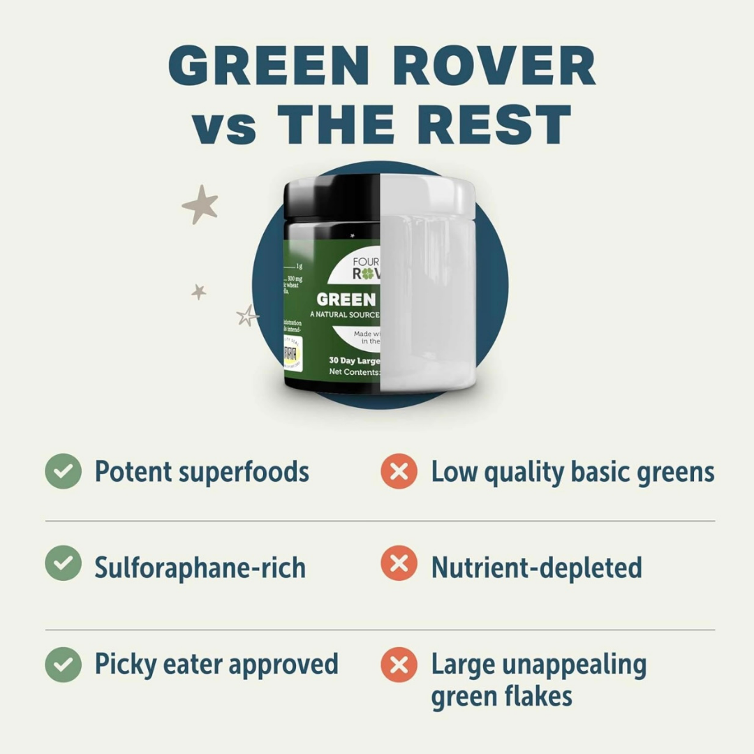 Four Leaf Rover Green Rover | Organic Greens for Detox + Immune Support