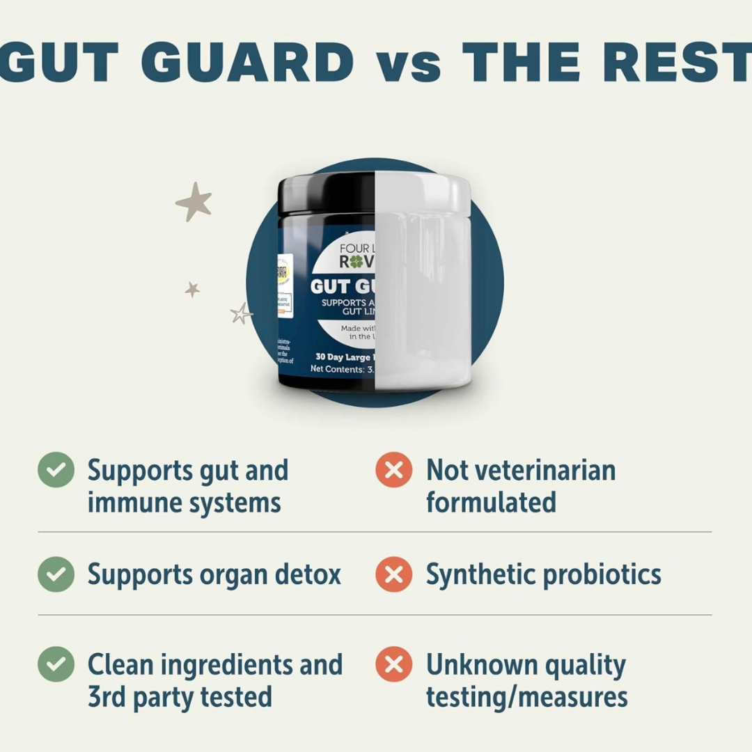 Four Leaf Rover Gut Guard | Natural Support for Irritated + Leaky Gut