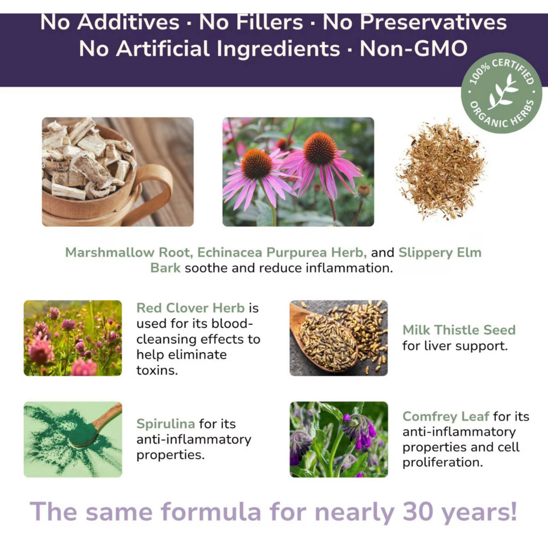 Glacier Peak Inflapotion Powder | Anti-Inflammatory