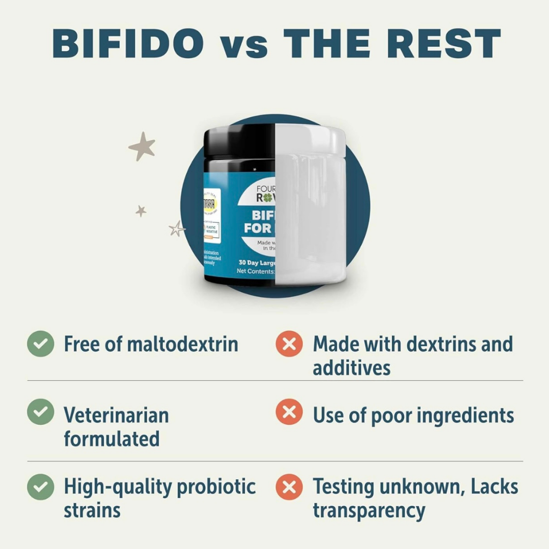 Four Leaf Rover Bifido For Fido | Multi-Strain Probiotic