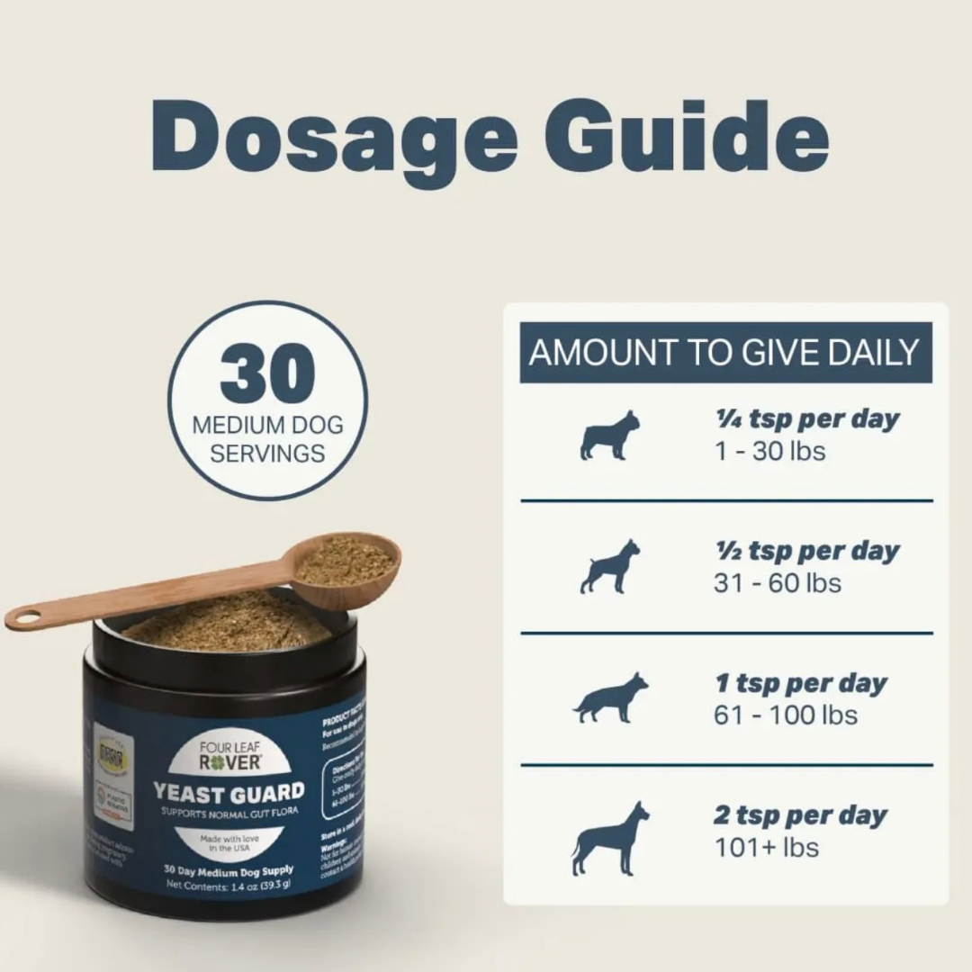 Four Leaf Rover Yeast Guard | Natural Anti-Fungal + Yeast Support