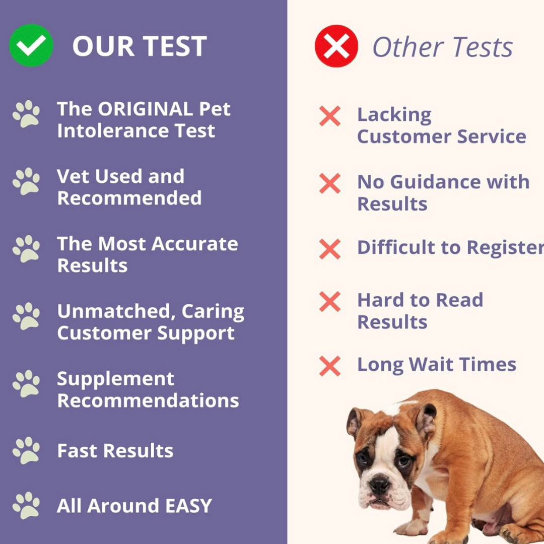 Glacier Peak Intolerance Test | Natural Sensitivity Assessment