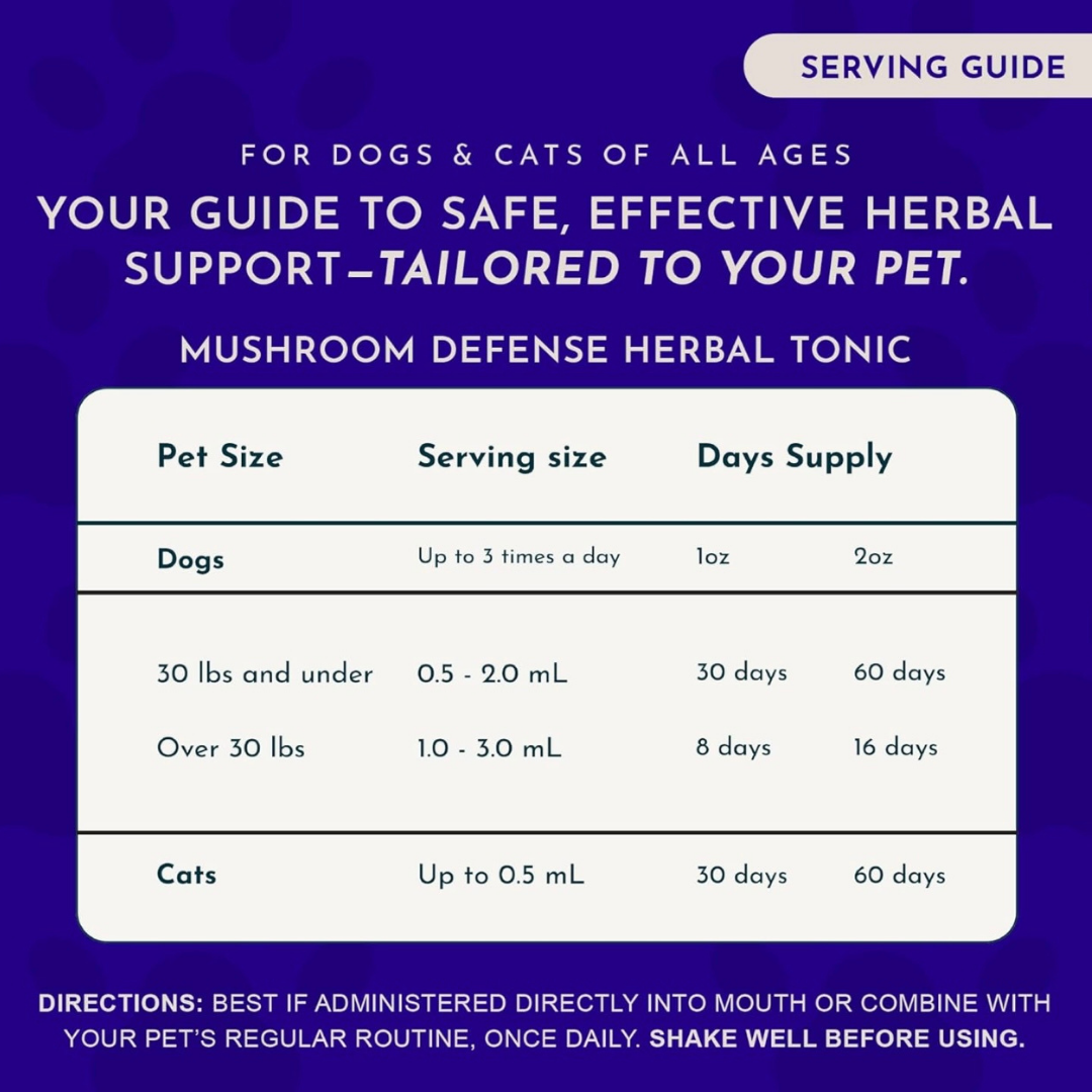 Animal Essentials Mushroom Defense | Natural Immune Support
