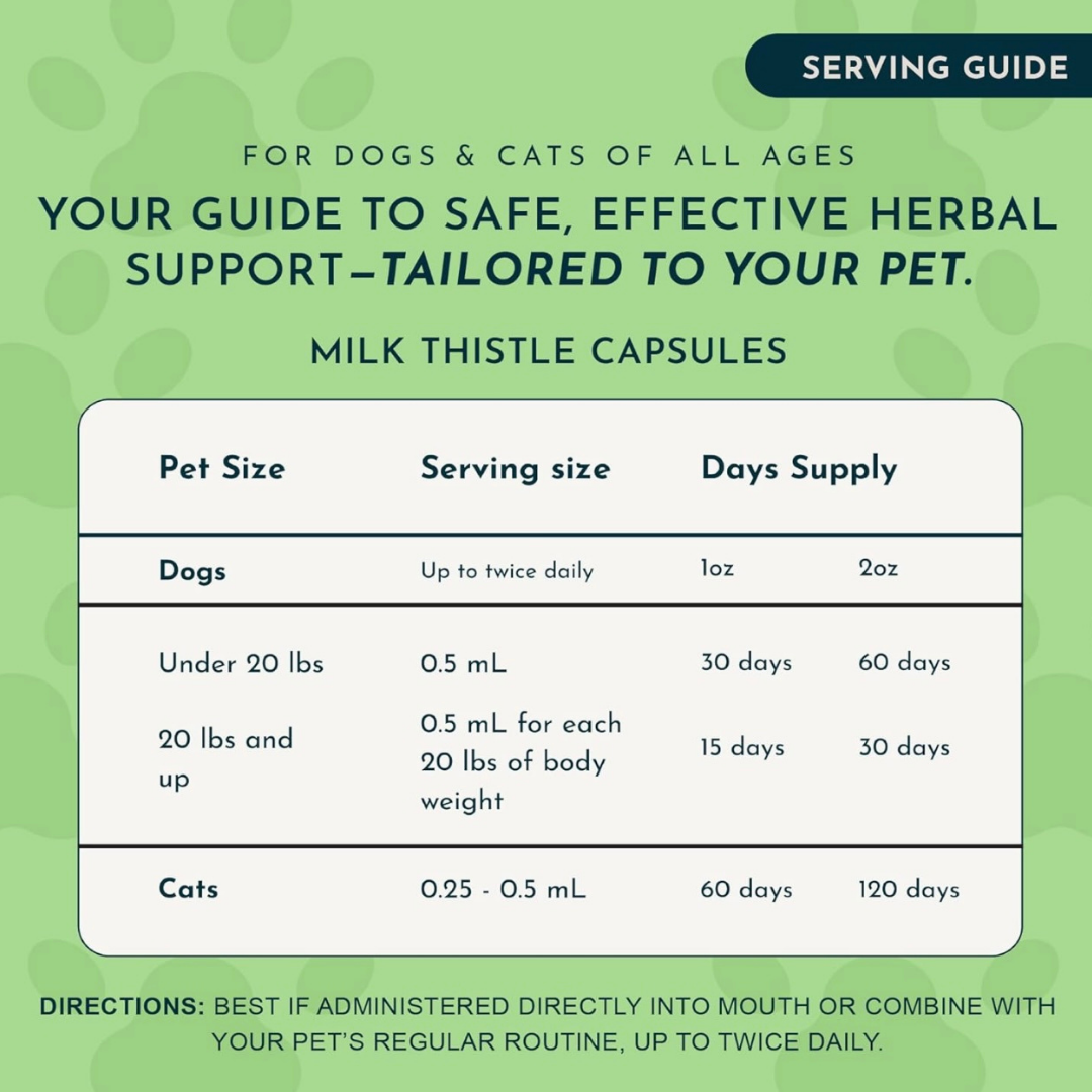 Animal Essentials Organic Milk Thistle Capsules