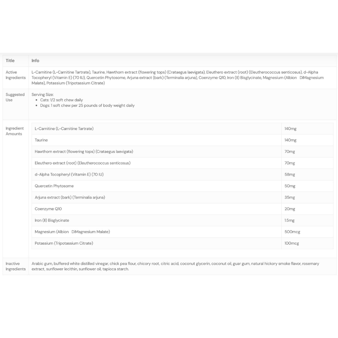 ThorneVet Heart Health | Advanced Cardiovascular Support