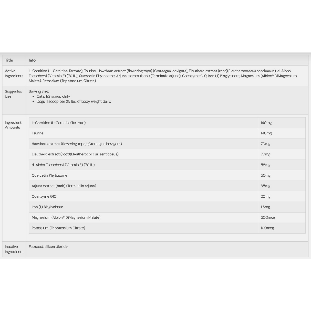 ThorneVet Heart Health | Advanced Cardiovascular Support