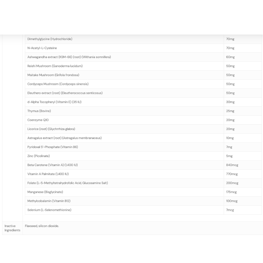 ThorneVet Immune Support | Whole-Body Immune Support + Antioxidants