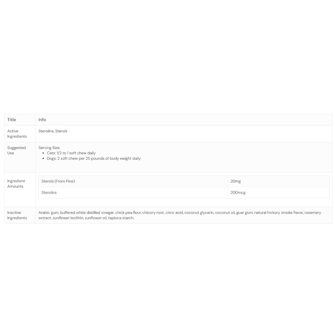 ThorneVet Moducare Chews | Immune + Allergy Support