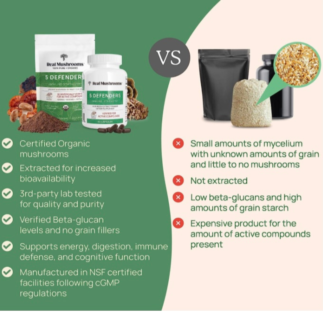 Real Mushrooms 5 Defenders | Organic Immune Support Mushroom Blend