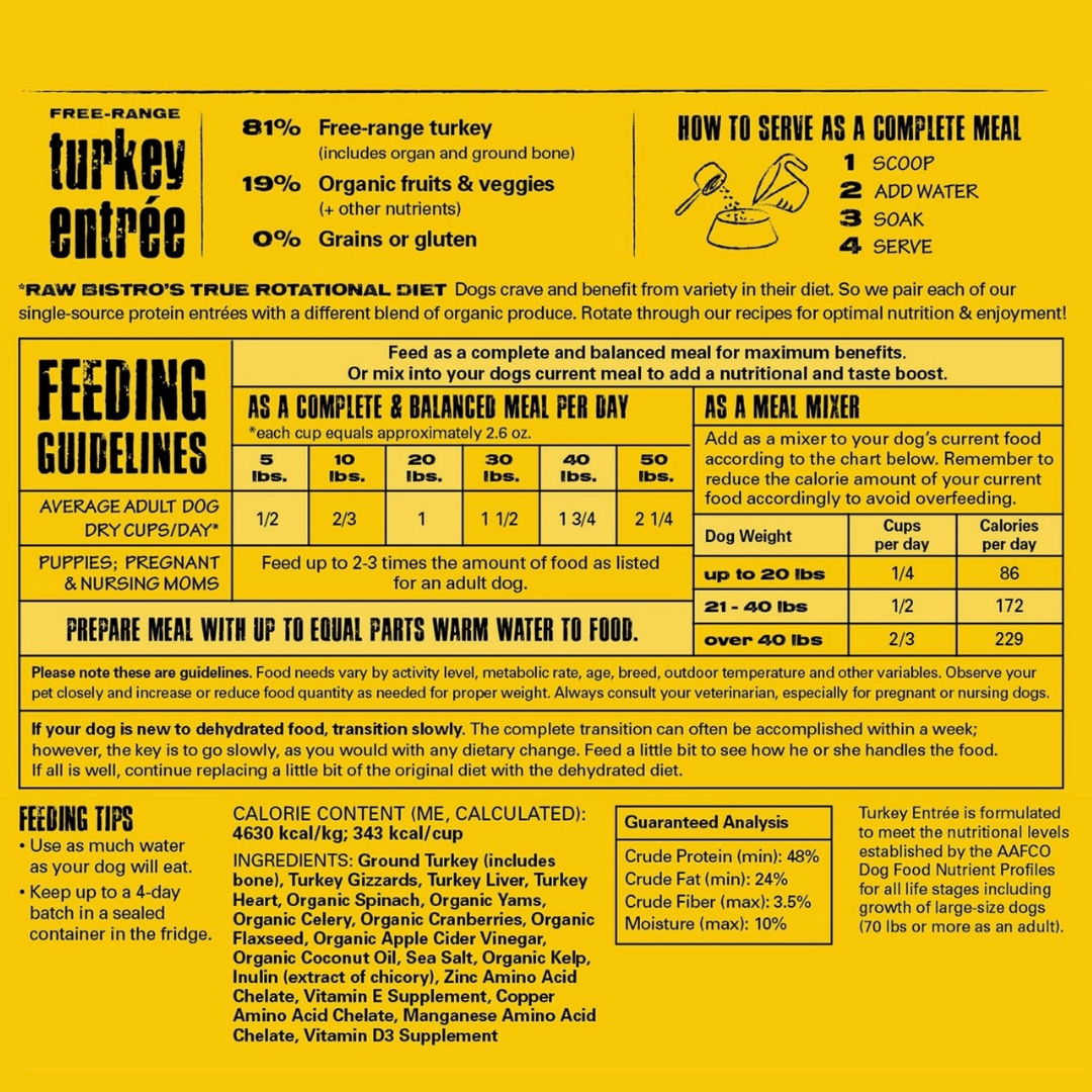 Raw Bistro Dehydrated Dog Food - Turkey