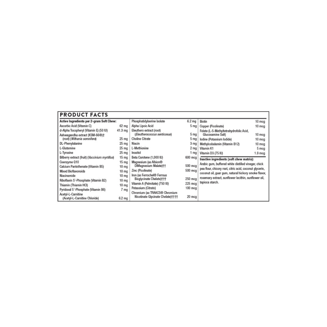ThorneVet Canine Geriatric Basics | Comprehensive Senior Dog Support for Aging Health