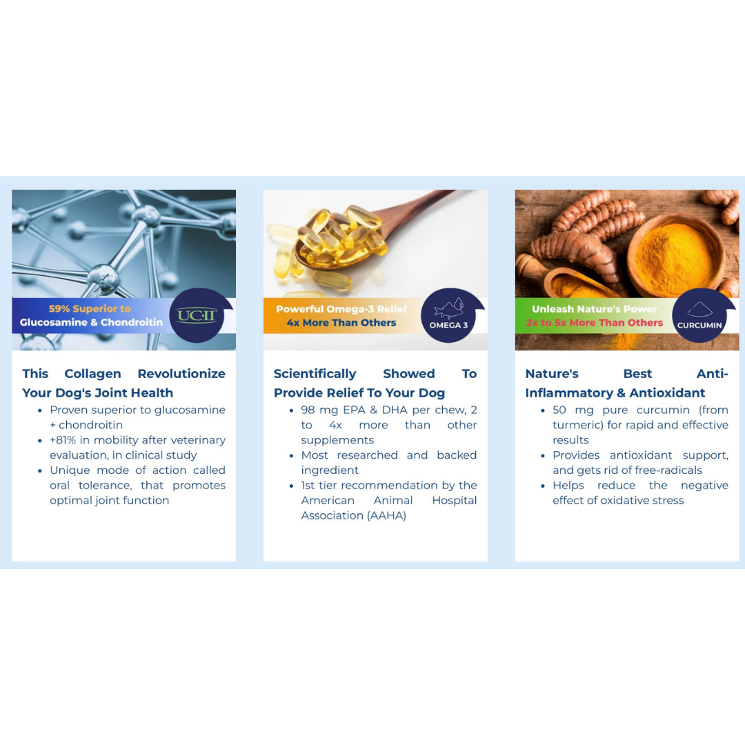 Jope Hip + Joint Supplement | Powerful Joint Relief + UC-II