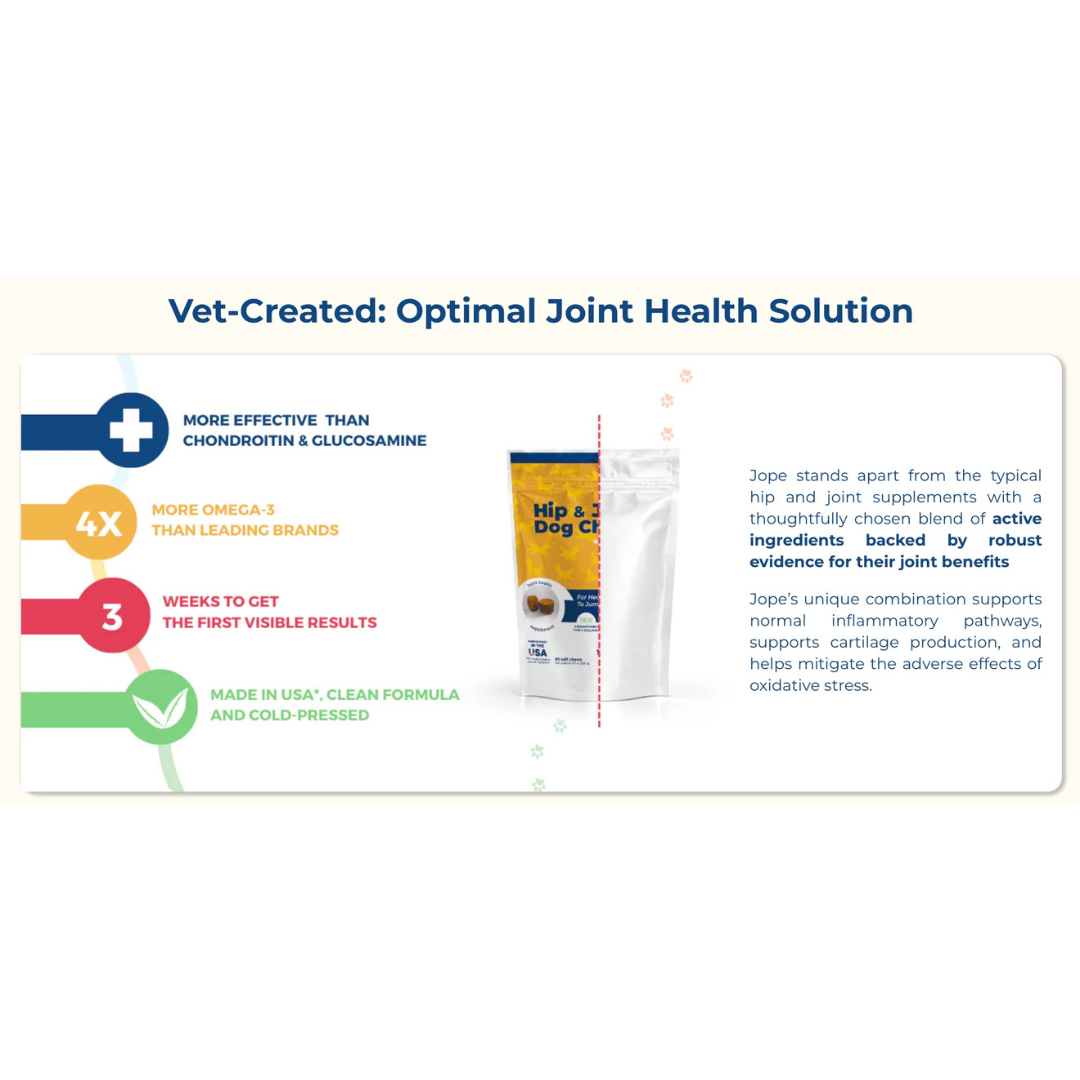 Jope Hip + Joint Supplement | Powerful Joint Relief + UC-II