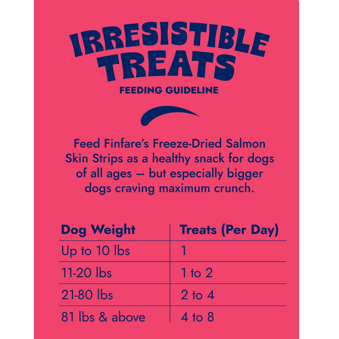 Finfare Freeze-Dried Salmon Skin Strips
