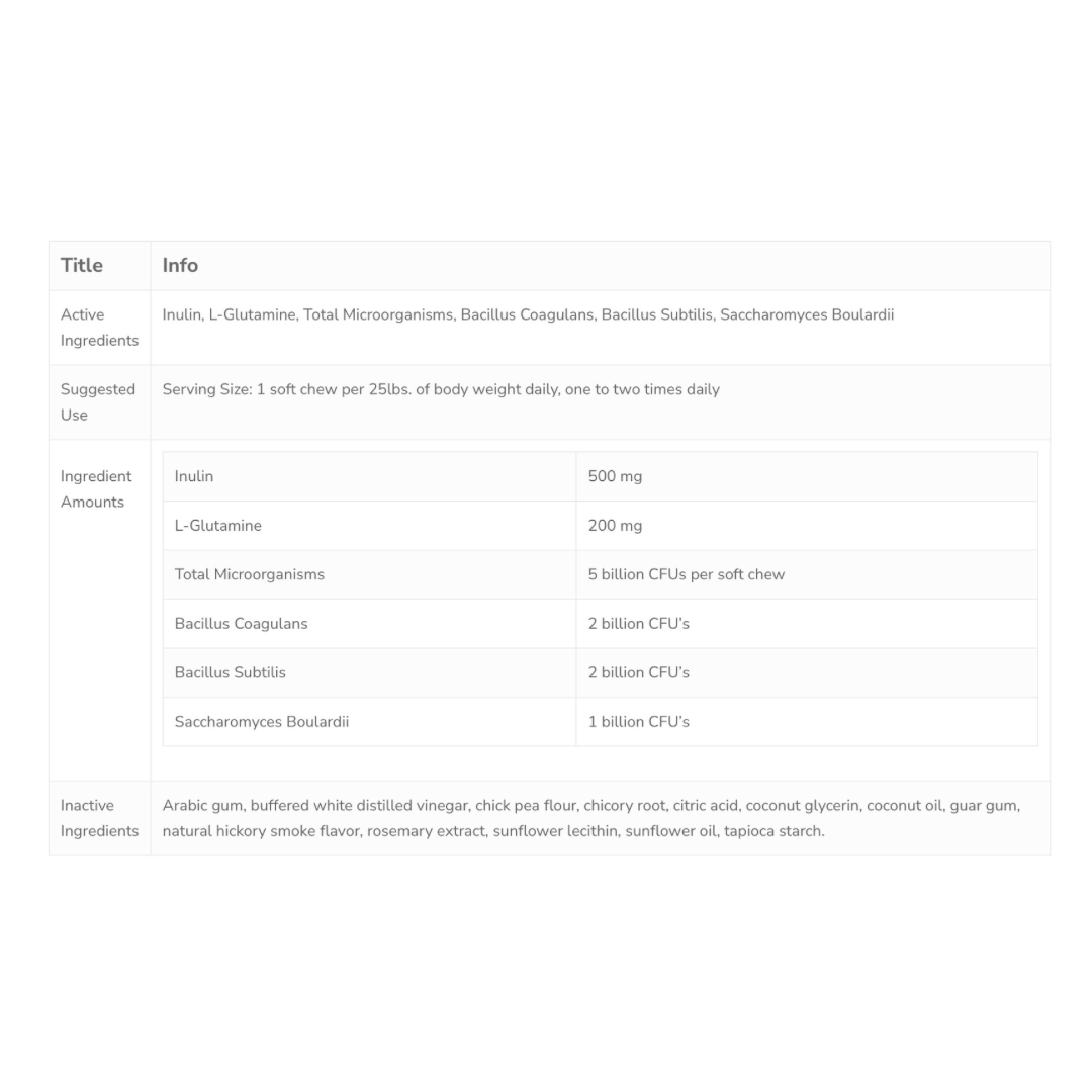 ThorneVet Probiotic Support Formula