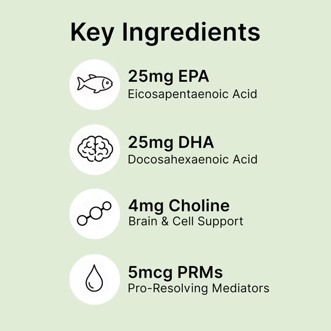 ProActive Paws Roe Mega DHA/EPA | Phospholipid Omega-3 With Caviar Oil & Astaxanthin