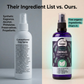 Energize Organic Deodorizing Spray