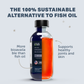 Four Leaf Rover Safe-Sea | Green Lipped Mussel Oil for Joint + Skin Health