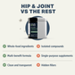 Hip & Joint | Mobility + Joint Support