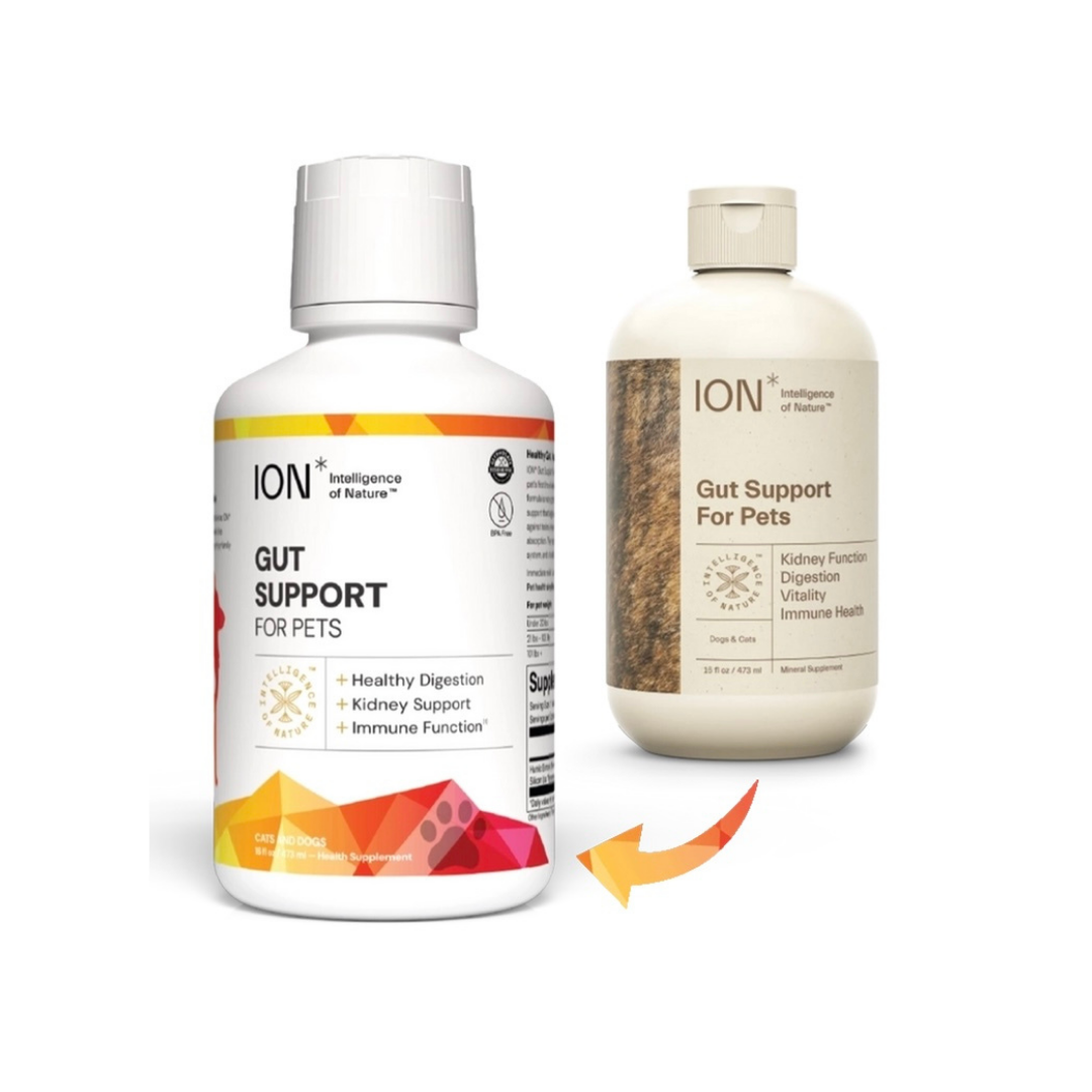 ION* | Soil-Derived Supplement for Gut Health + Toxin Defense + Nutrient Absorption
