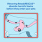 Dr. Cuddles ReadyRESCUE Single | Emergency Detox Aid for Dogs Under 30 lbs
