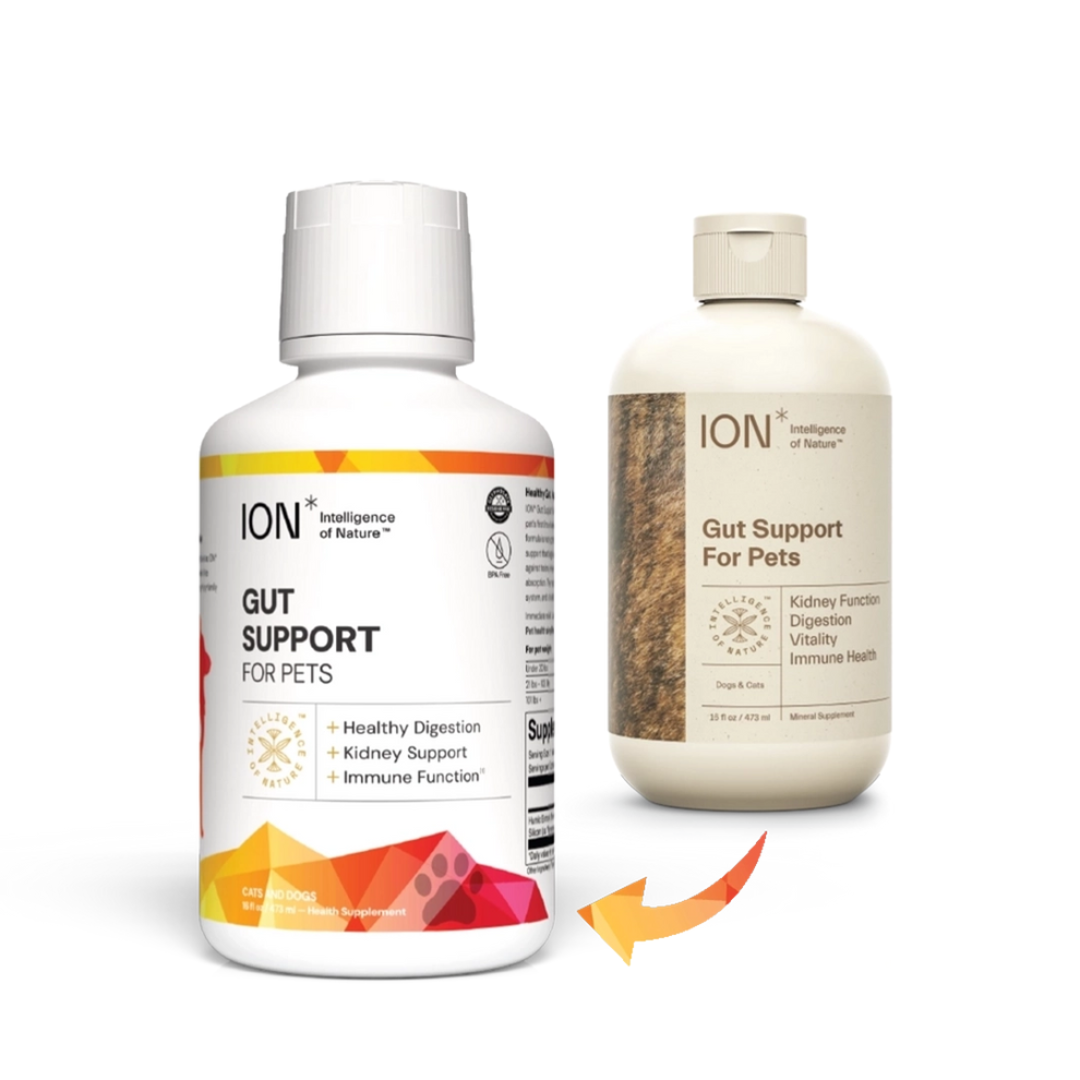 ION* | Soil-Derived Supplement for Gut Health + Toxin Defense + Nutrient Absorption