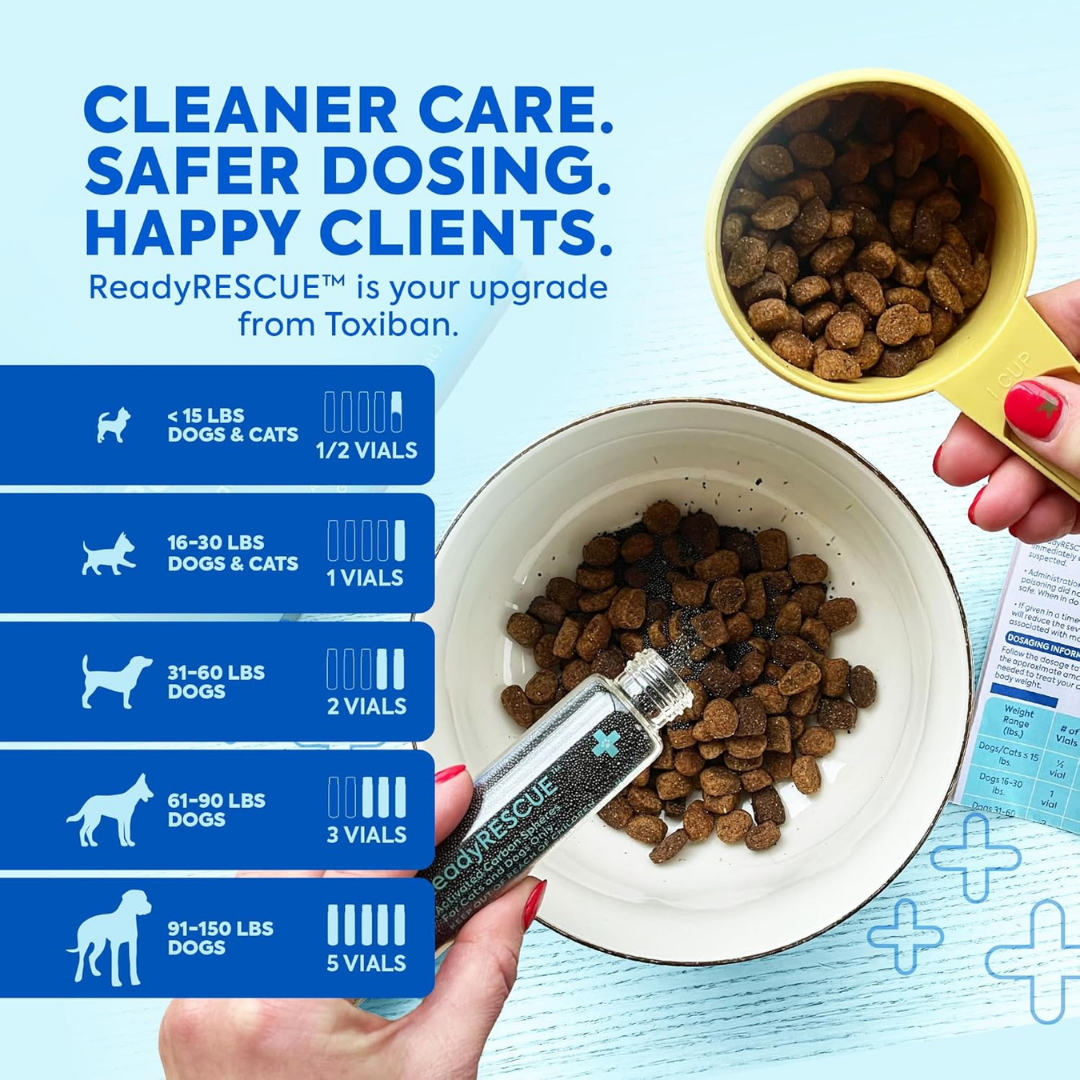 Dr. Cuddles ReadyRESCUE | Fast-Acting Detox + Emergency Poison Aid
