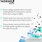ThorneVet CollagenVET | Grass-Fed Collagen Peptides
