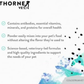 ThorneVet Colostrum | Immune Support + Gut Health