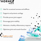 ThorneVet Joint Support | Advanced Mobility Support + Natural Anti-Inflammatories