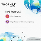 ThorneVet Gut Health | Comprehensive Digestive Support