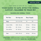 Dandelion Herbal Tonic | Organic Liver + Kidney Support