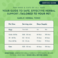 Garlic | Immune Support + Natural Pest Repellent