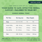 Animal Essentials Ginkgo | Cognitive Support + Healthy Brain Function