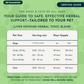 Animal Essentials Liver Defense | Natural Liver Support