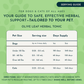 Animal Essentials Olive Leaf | Immune Support + Antimicrobial Defense
